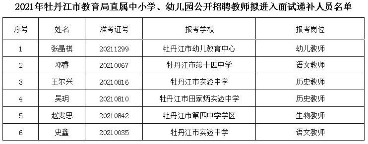 八道江区教育局最新招聘信息全面解析