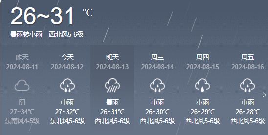 钟英天气预报更新通知