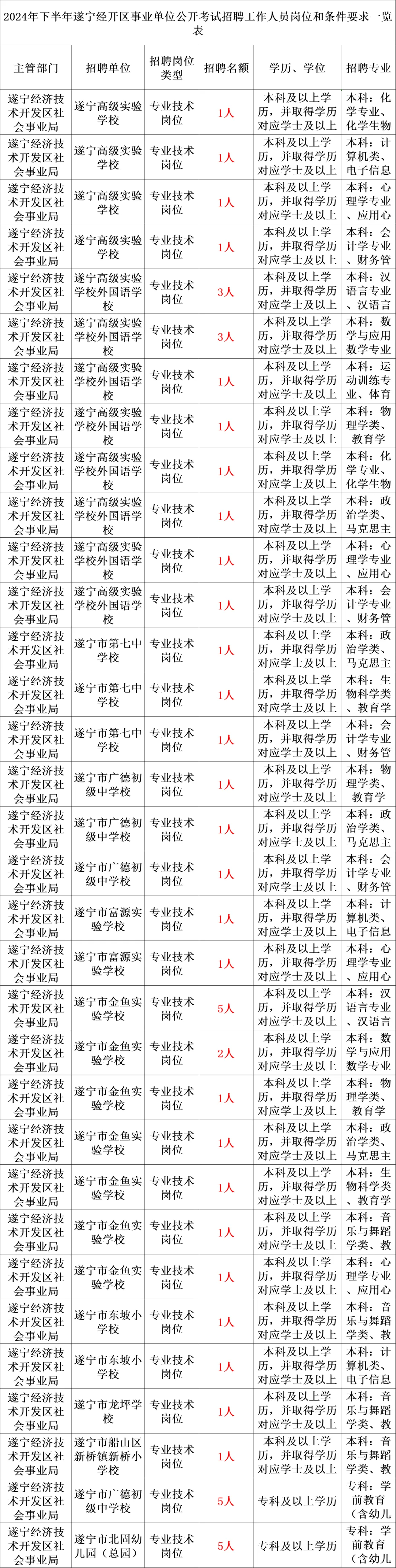 2024年新澳门天天彩,动态调整策略执行_GT63.393