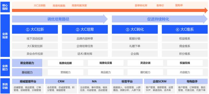 新澳最新开奖历史记录岩土科技,全面数据解析执行_4DM63.559