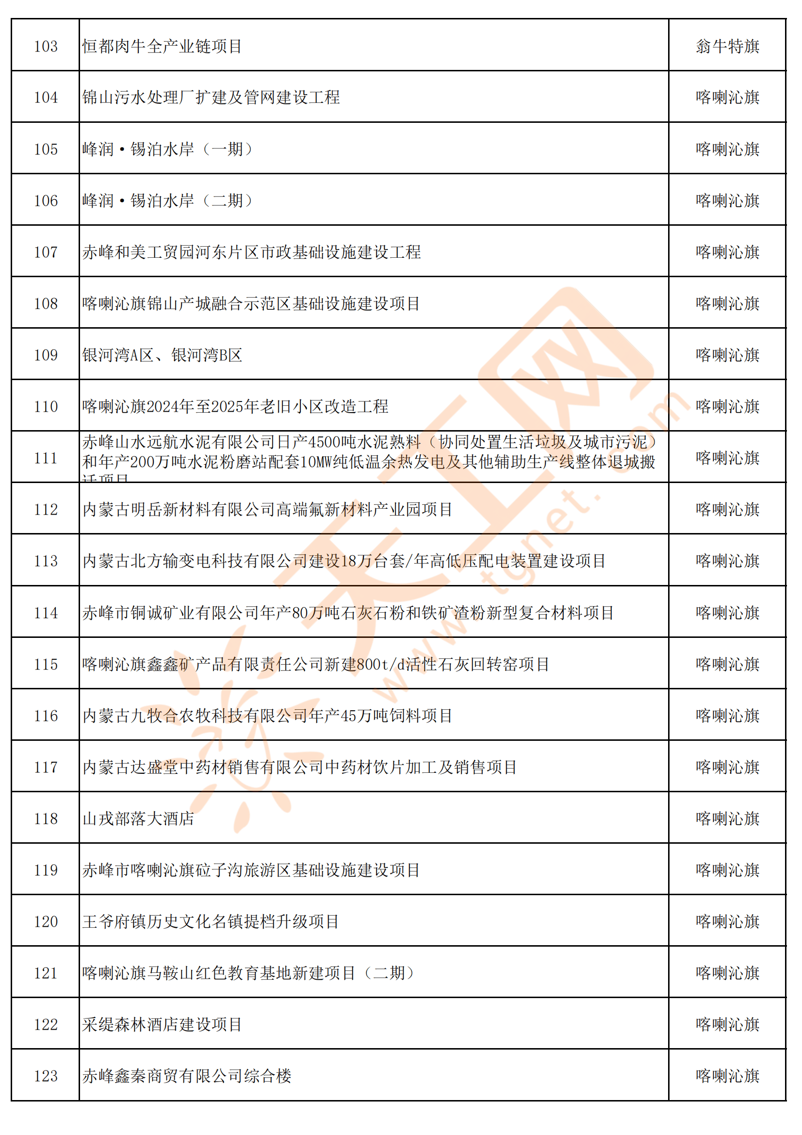 新奥2024年免费资料大全,安全设计解析策略_Hybrid77.276