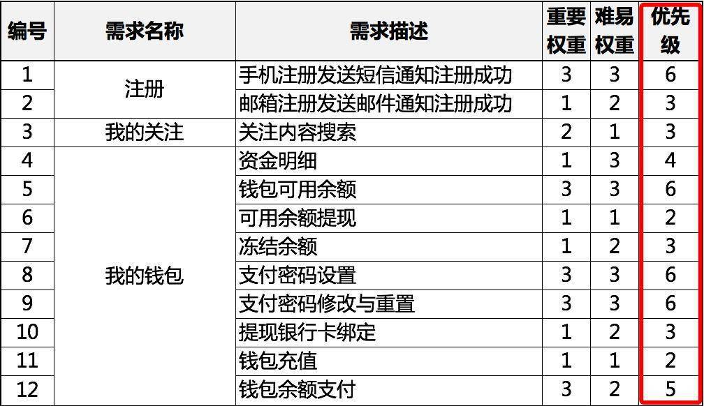 494949澳门今晚开什么454411,科学评估解析说明_MP89.636