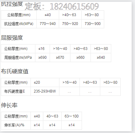 一码一肖100准中奖,详细解读解释定义_标配版30.33