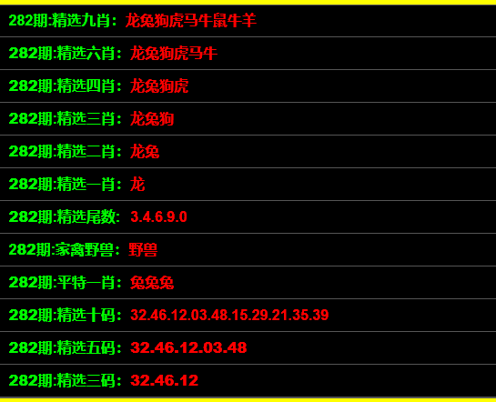 最准一码一肖100%精准,管家婆大小中特,实效性解读策略_KP72.398