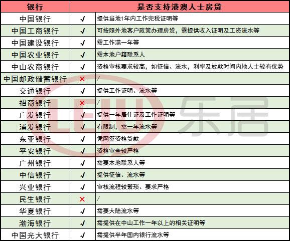 新澳最新版资料免费送,可持续发展探索_挑战版97.994