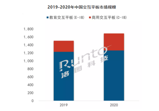 三期必出一期香港免费,深入分析数据应用_交互版75.918