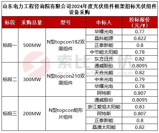 新澳2024今晚开奖资料,准确资料解释落实_超级版55.42