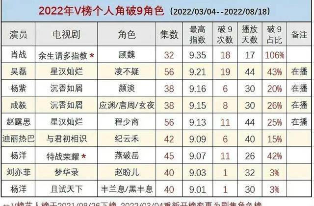 新澳门一肖中100%期期准,数据设计驱动执行_RX版94.44