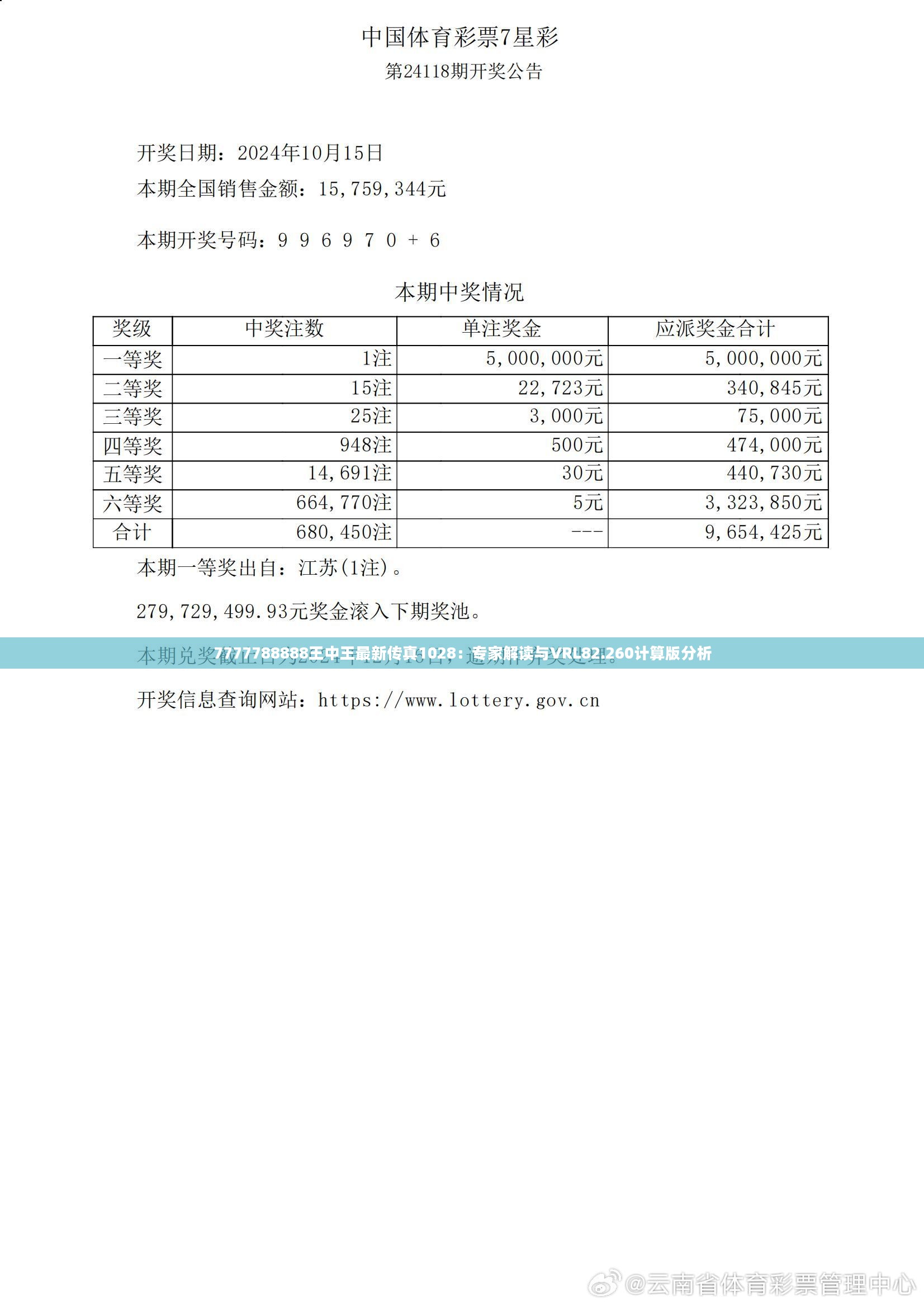 7777788888王中王传真,实践性计划推进_粉丝版61.767