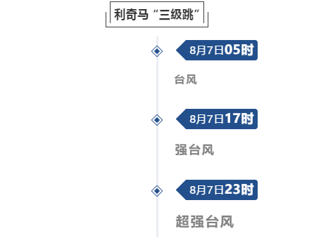 新澳门今晚开特马结果查询,实时解答解释定义_策略版53.320