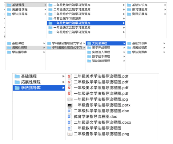 三期必出一期三期资料,实践性执行计划_云端版21.72