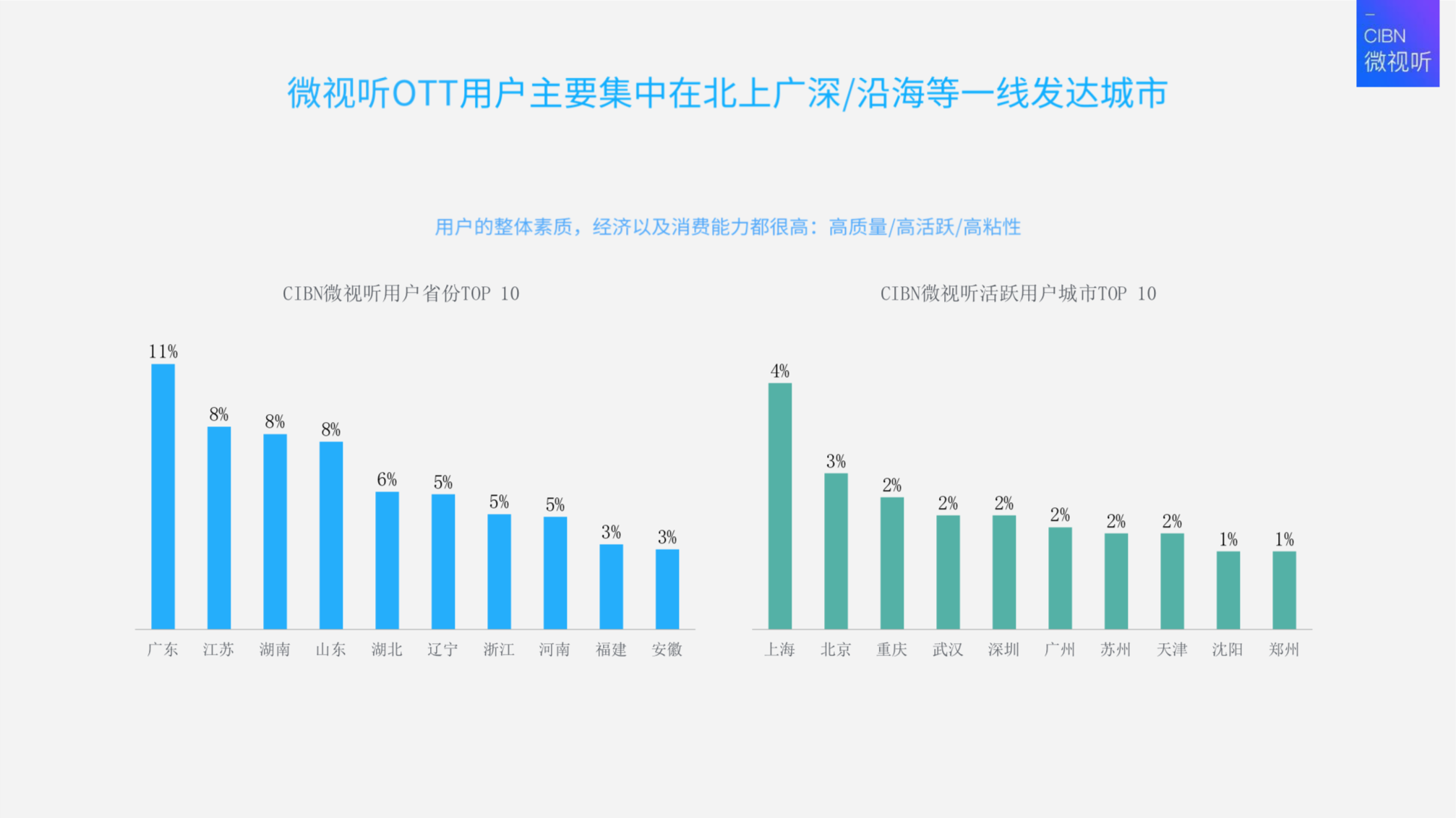 新澳免费资料精准大全,深入数据执行计划_Elite55.354