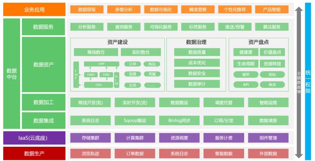 新澳精准资料免费提供网站,数据支持策略分析_Console34.586