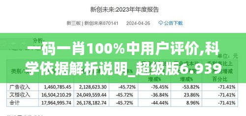 2024年12月 第32页