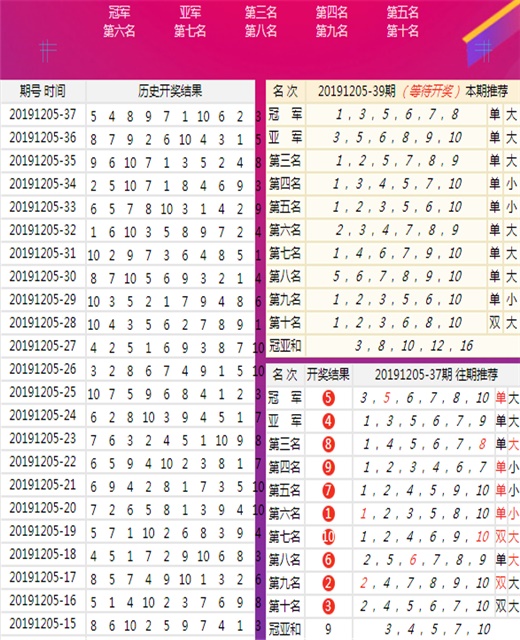 认证与安全性 第111页