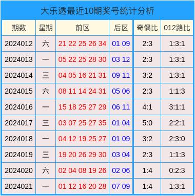 2024澳门天天开好彩大全开奖结果,实地评估数据方案_zShop63.901