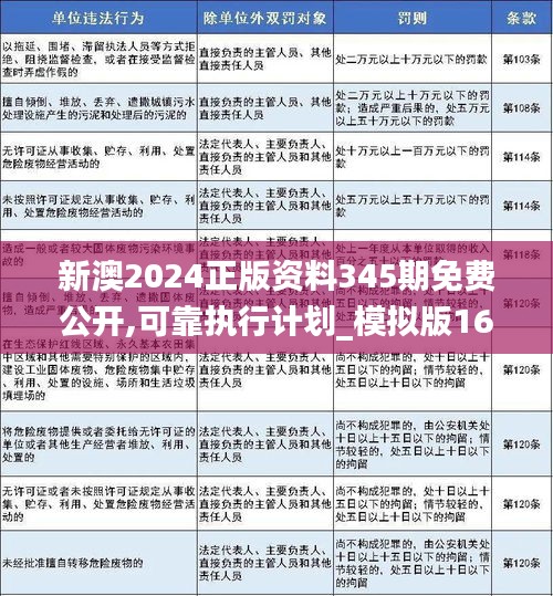 2024新澳精准资料免费,实践经验解释定义_投资版47.927