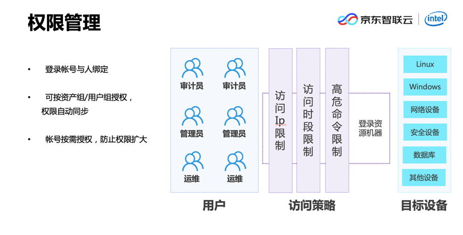 大黄仙精选一肖一吗,高效设计实施策略_android74.922