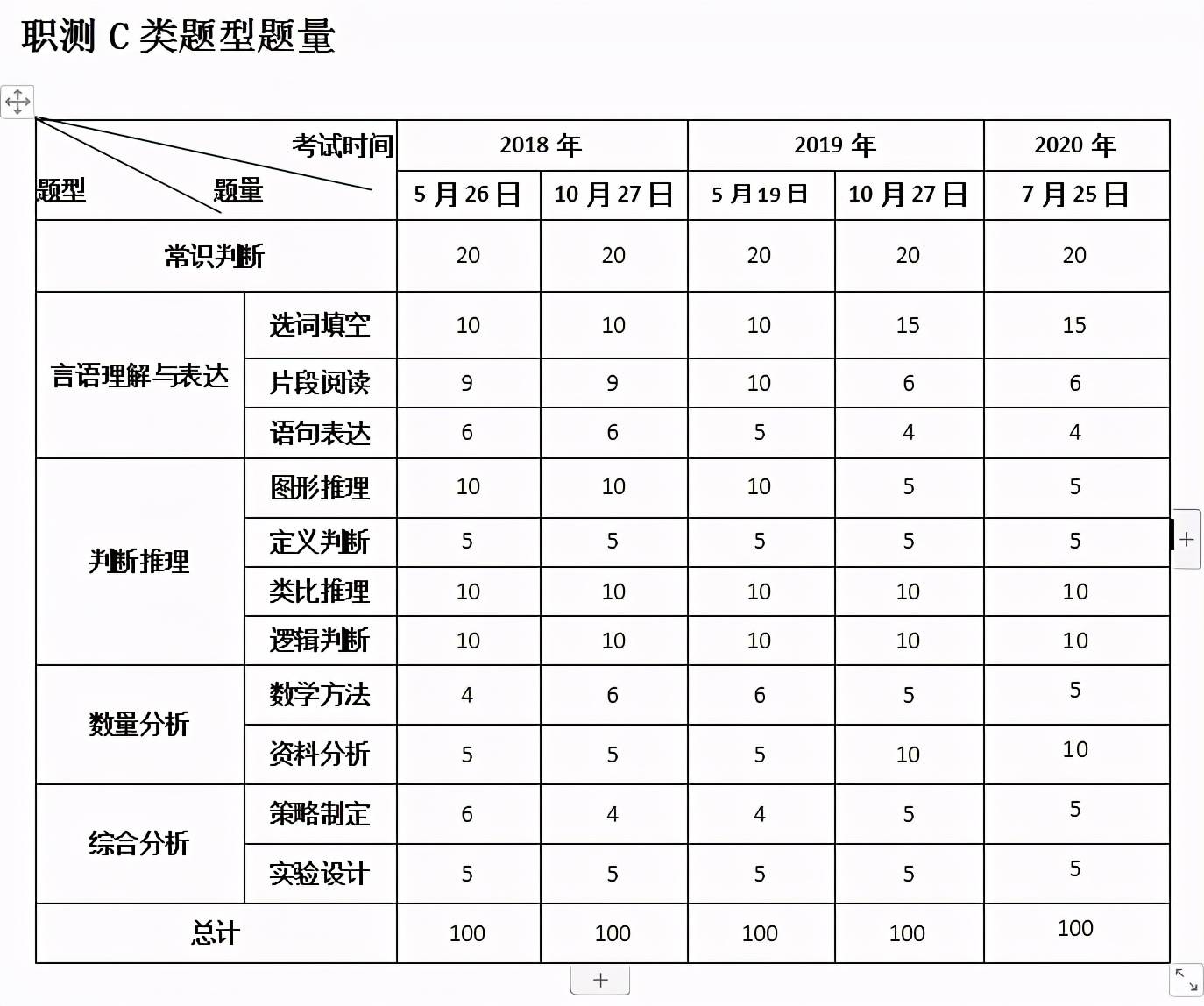 新澳天天开奖资料大全208,高效实施策略设计_精装款47.89