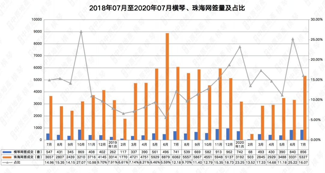 新澳门天天彩正版免费,实地分析数据方案_FHD版32.773