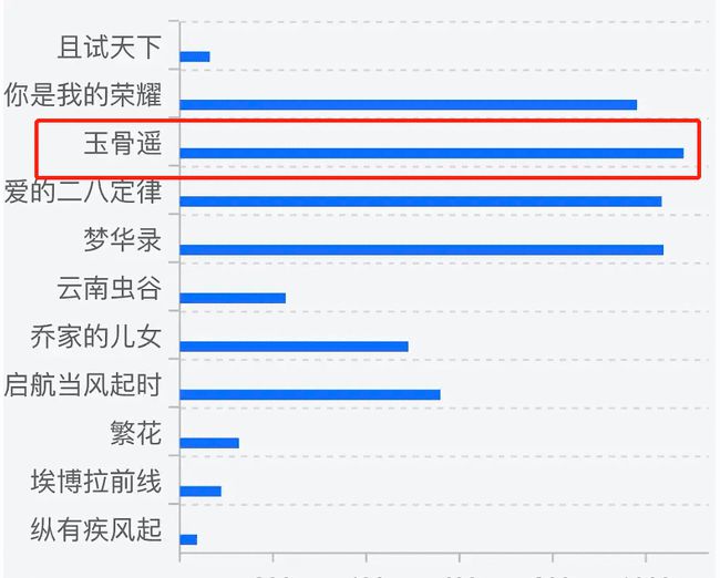 4872江左梅郎最精准的三肖三码,数据解析导向计划_XT50.973