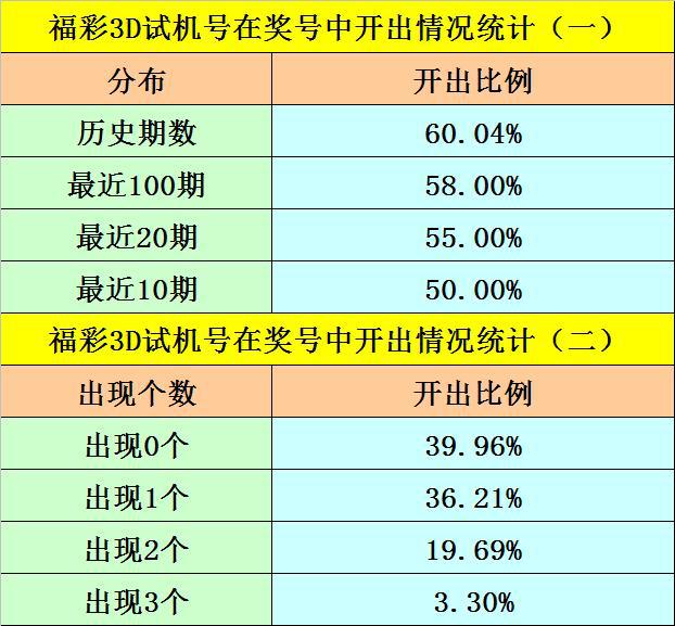 新澳门内部一码精准公开,高度协调策略执行_3D14.884