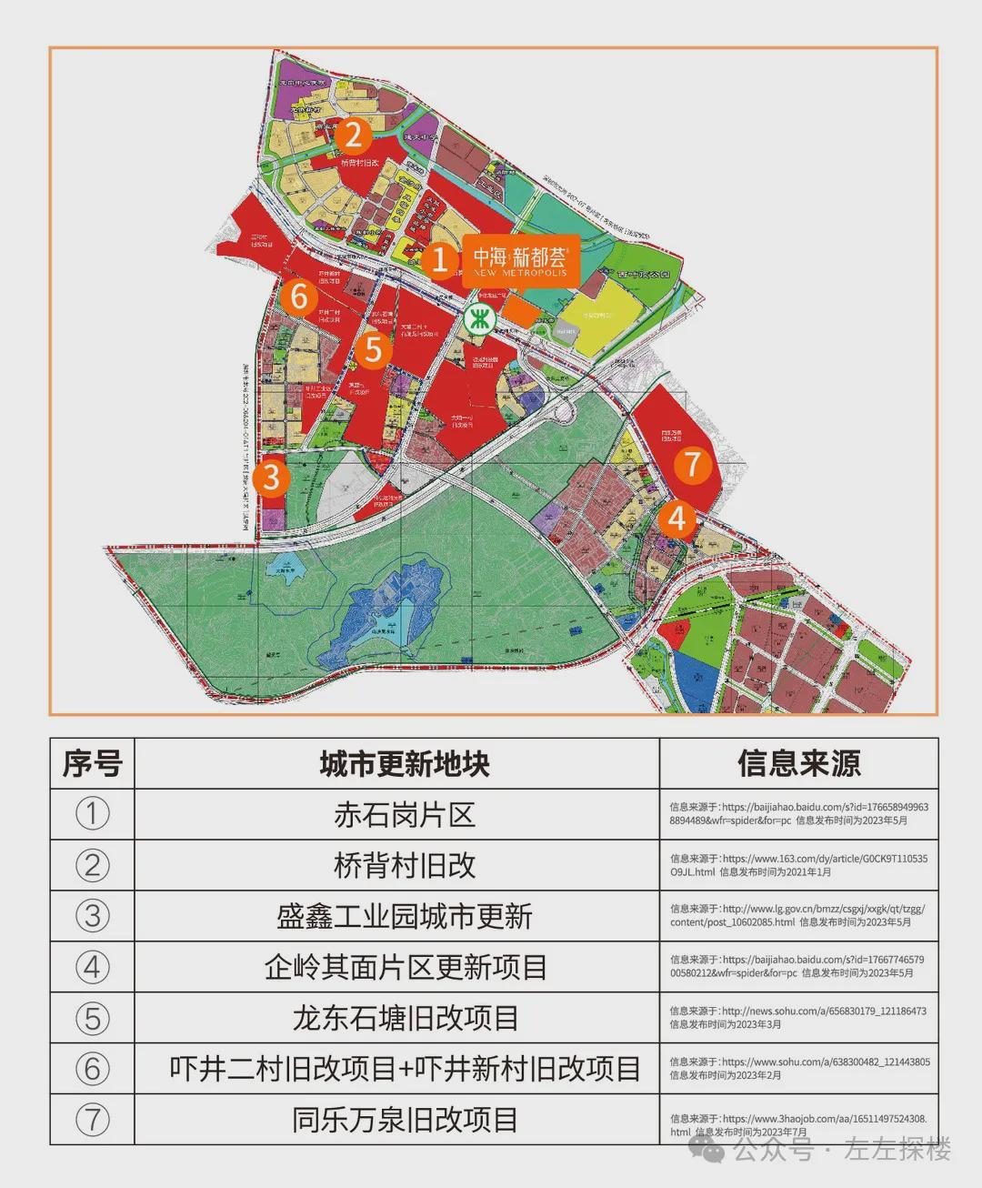 大龙站镇未来繁荣蓝图，最新发展规划揭秘