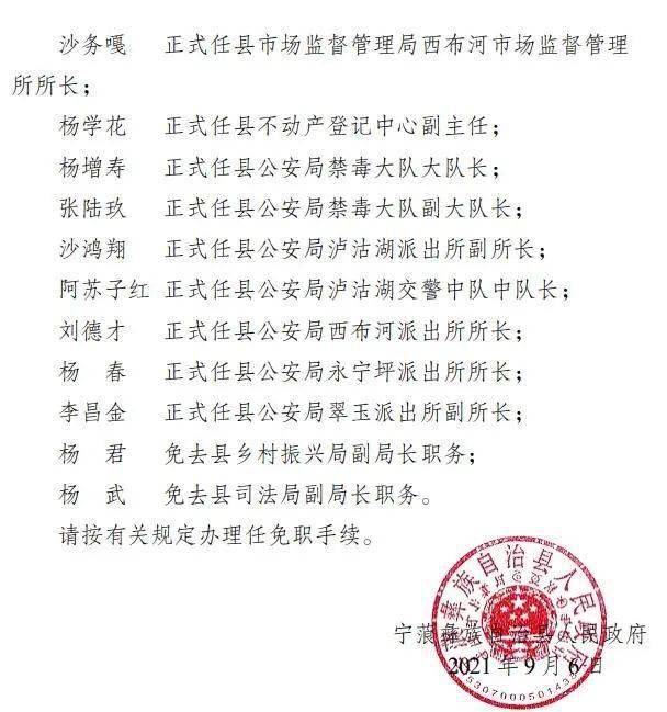 宁蒗彝族自治县水利局最新人事任命公告