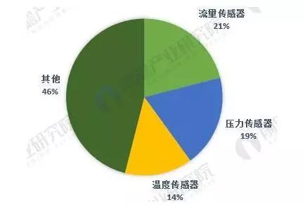 新澳天天彩正版免费资料,未来趋势解释定义_影像版13.200