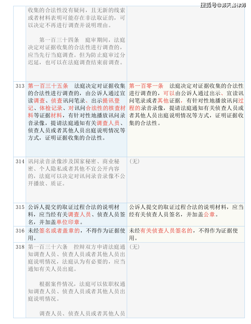 三肖防1肖一码的出处和背景介绍,经典解释落实_FHD版3.56.1