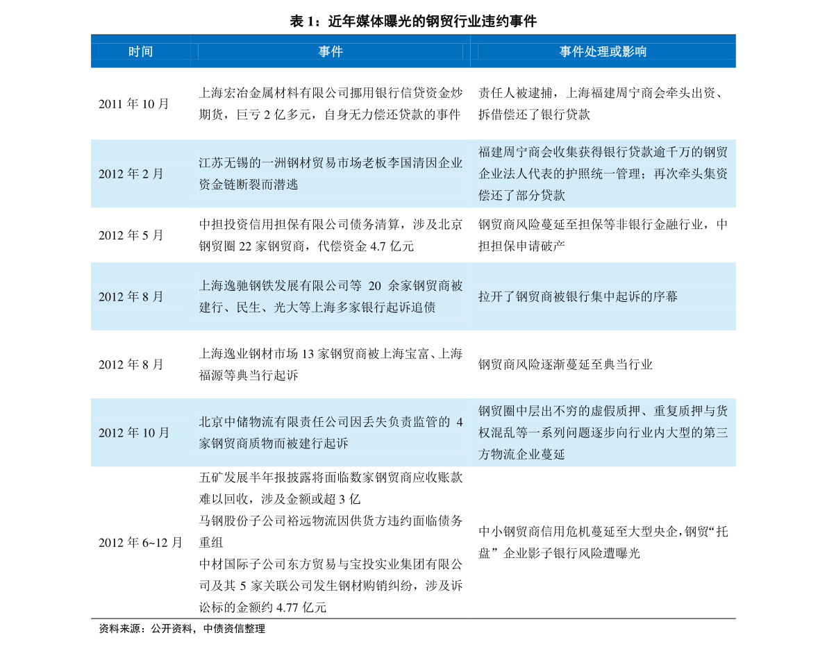 2024新奥历史开奖结果查询澳门六,科学分析解析说明_S27.69