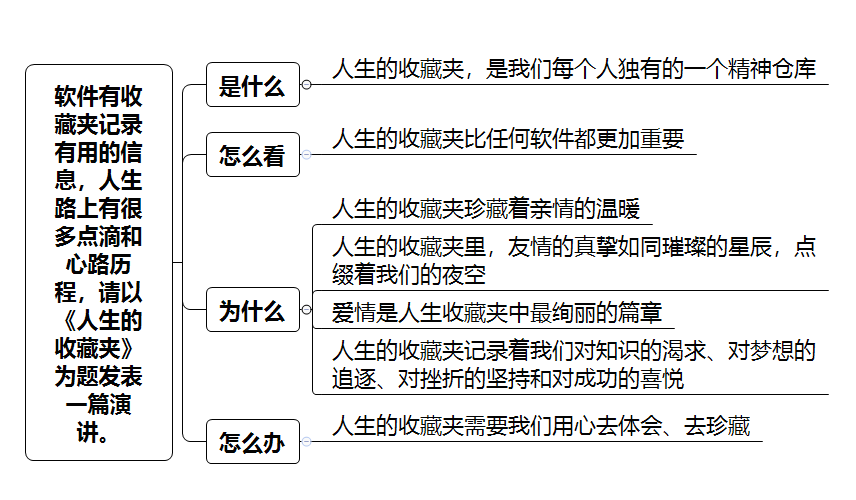 一码一肖一特一中2024,确保问题解析_Essential35.75