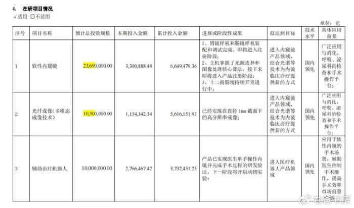 2024新澳最准最快资料,未来解答解析说明_特别版25.429