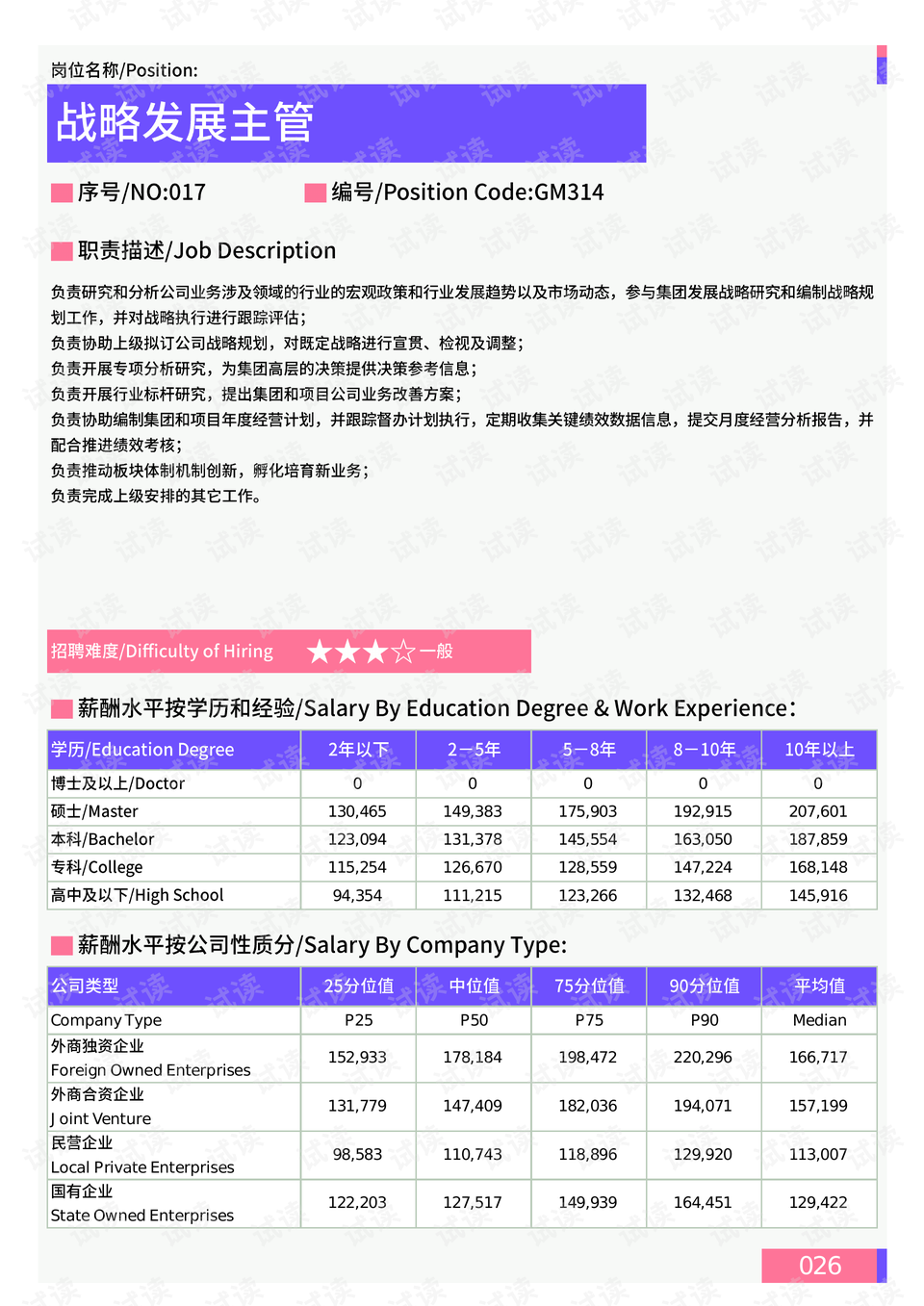 脊柱失衡与治疗 第83页