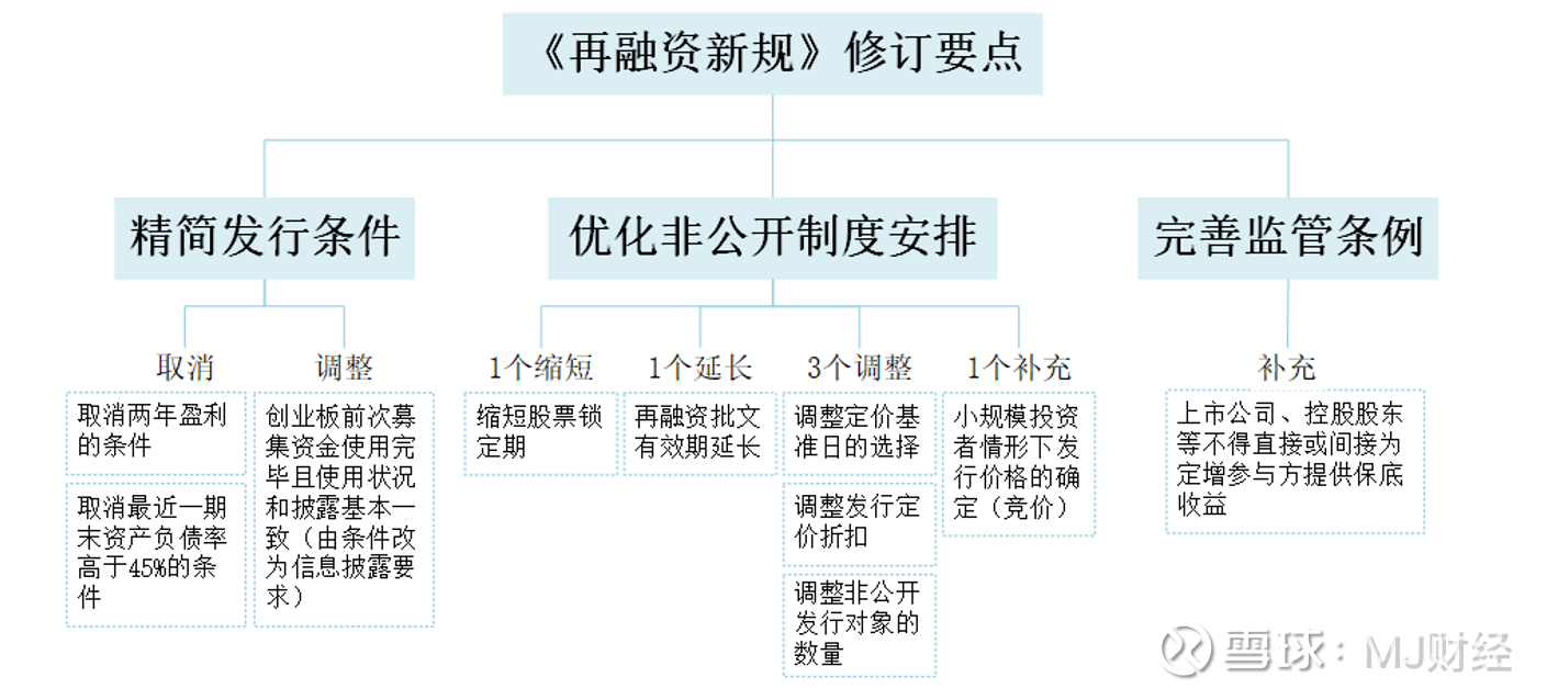 新澳2024最新资料,高速响应方案解析_领航版63.163