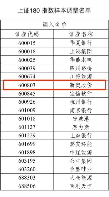 2024年新奥历史记录,可靠评估解析_KP62.672