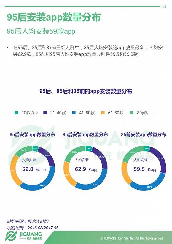 澳門三肖三碼期期精選鳳凰藝術,数据整合方案设计_安卓款82.640