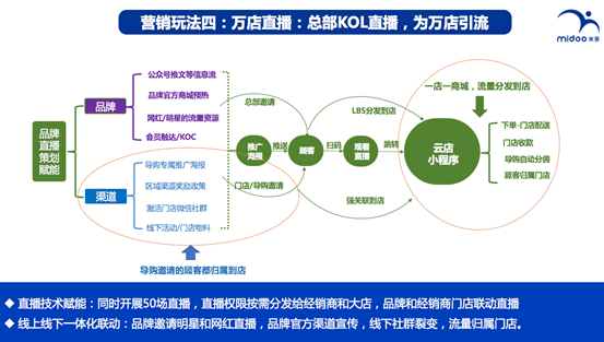 澳门一码一肖一特一中直播,实践说明解析_LT67.562