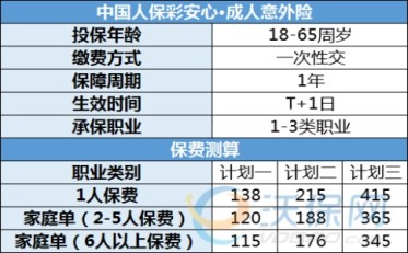 新澳门天天开彩结果出来,定性说明解析_Prime59.572