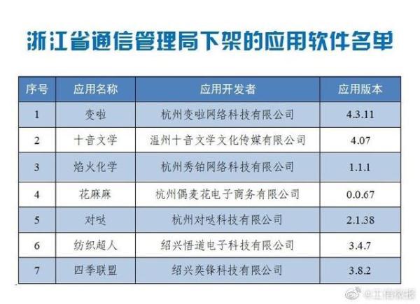 2024澳门天天开好彩大全162,快速解答解释定义_app12.275