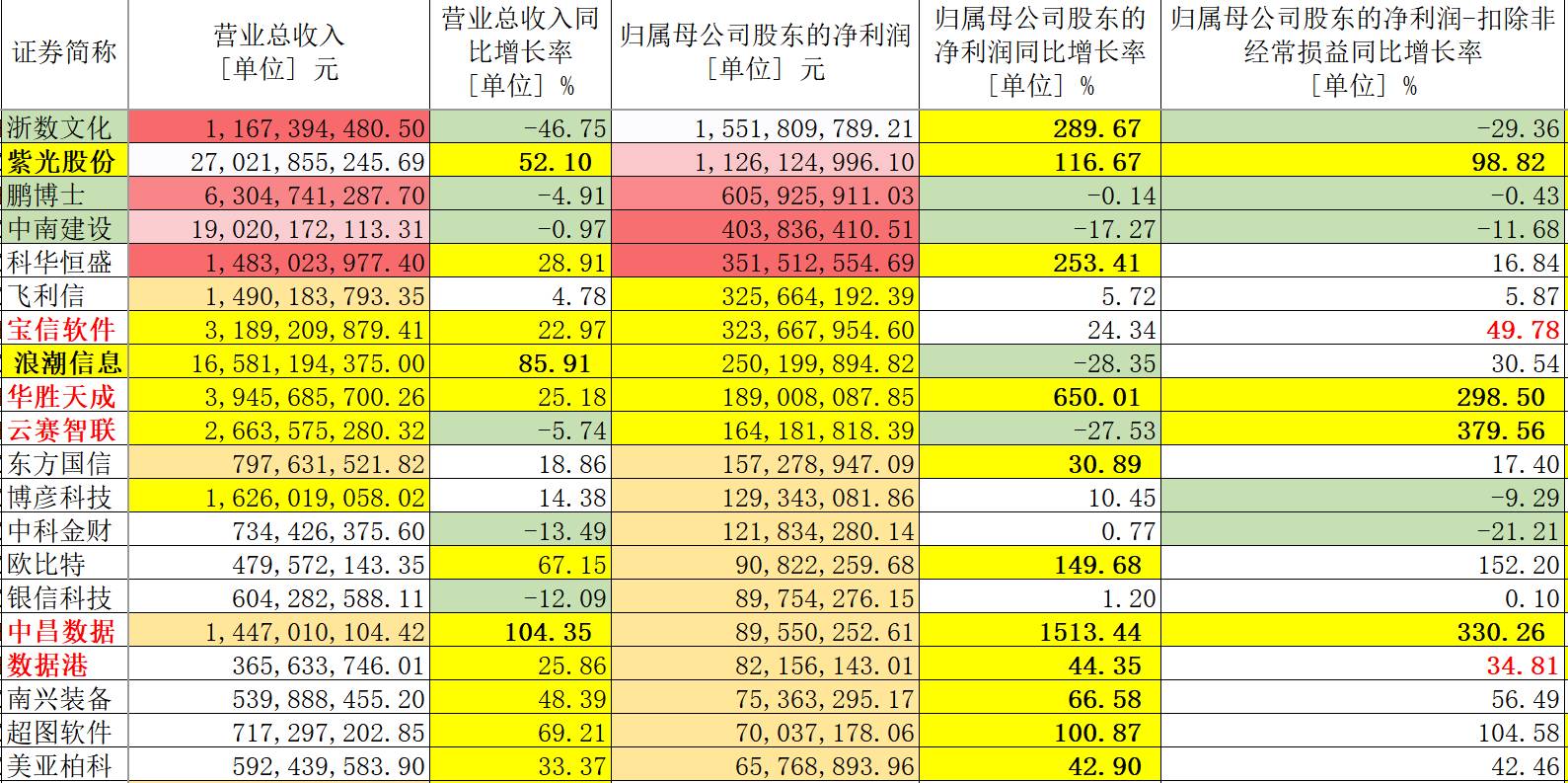 2025年1月1日 第36页