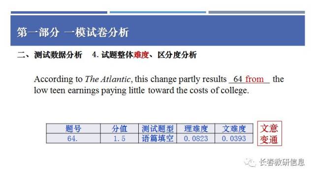 一码一肖100%的资料,实效策略分析_高级版50.622