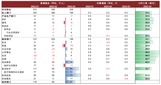 新澳门内部一码精准公开,预测解析说明_tool53.738