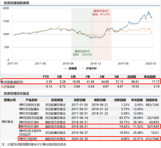 今晚看图中一肖一特37,科技评估解析说明_Z56.553