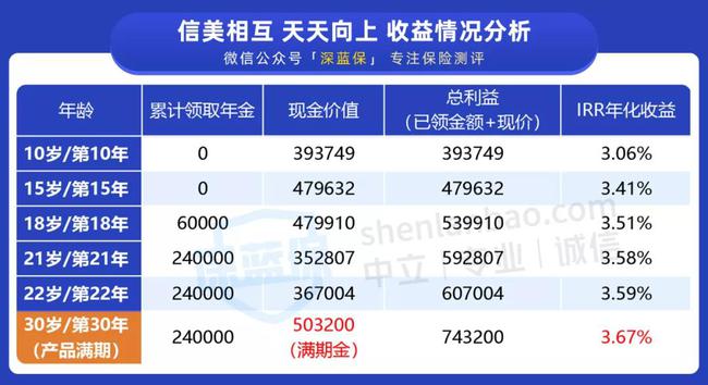 2024年新奥天天精准资料大全,快速解答解释定义_黄金版23.539