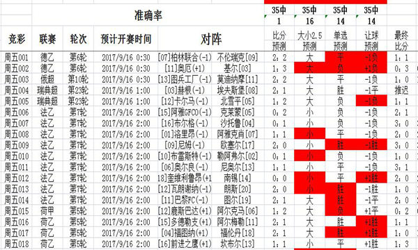 新澳天天彩免费资料查询最新,科学说明解析_工具版23.462