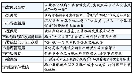 三期内必开一肖精选期准,快速执行方案解答_进阶款38.354