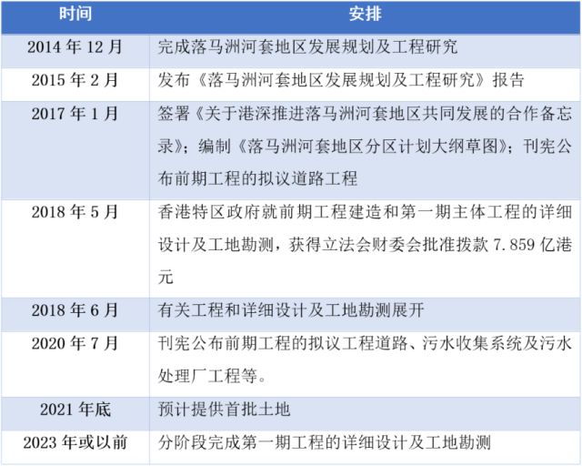 三期必出一期香港免费,快速解答解释定义_微型版69.643