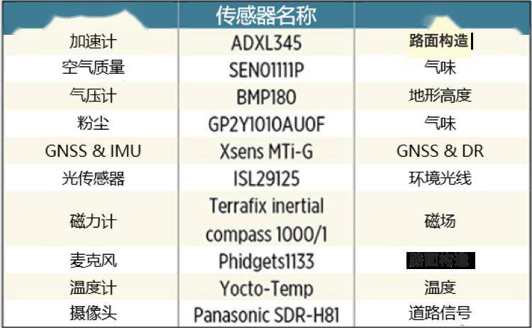 新澳天天开奖资料大全三十三期,实地数据评估设计_Max72.238