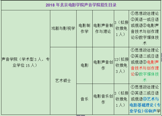 626969澳彩资料大全2022年新亮点,现象分析解释定义_FT62.959